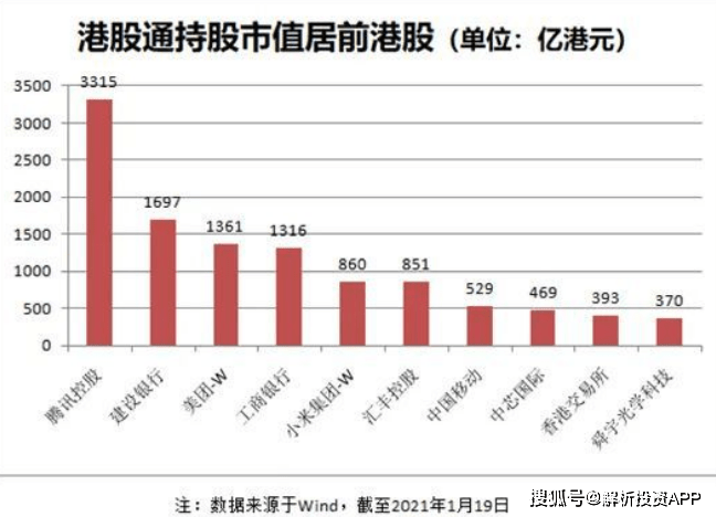 2020仙游gdp_仙游郊尾中学2020照片(3)