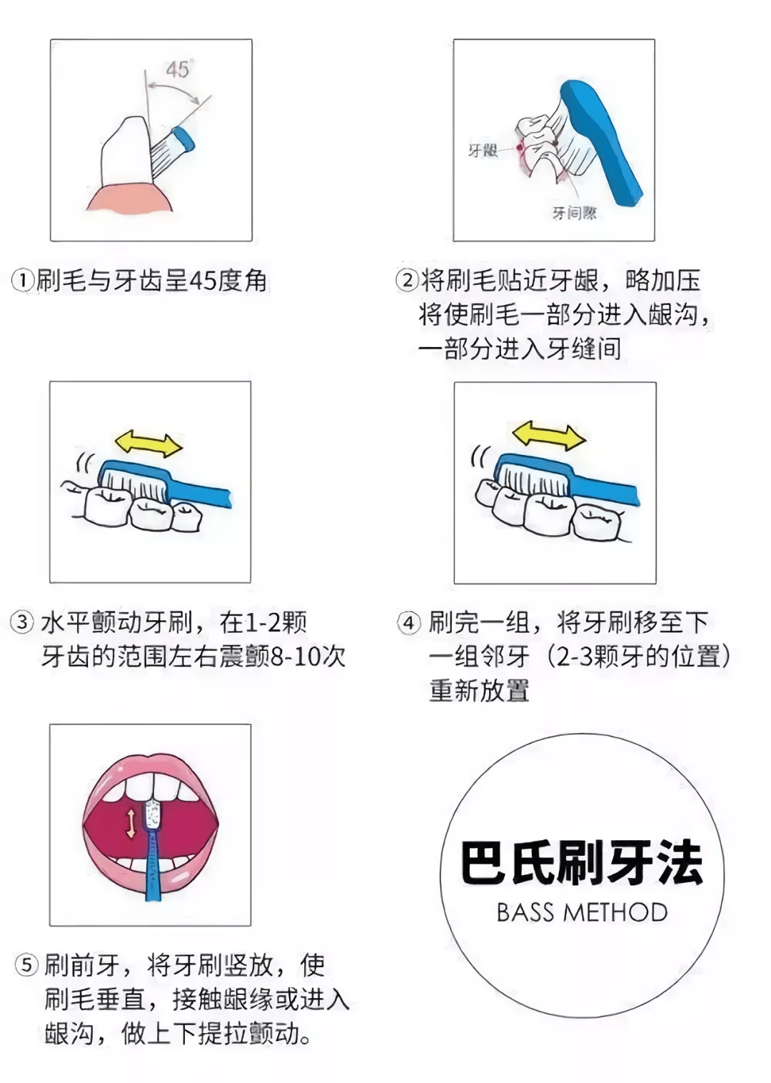 宝宝牙齿有黄斑怎么办