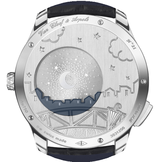 �����ƻ�����ű�ʱ����ʱ����ռ��Ϻ���Ļ