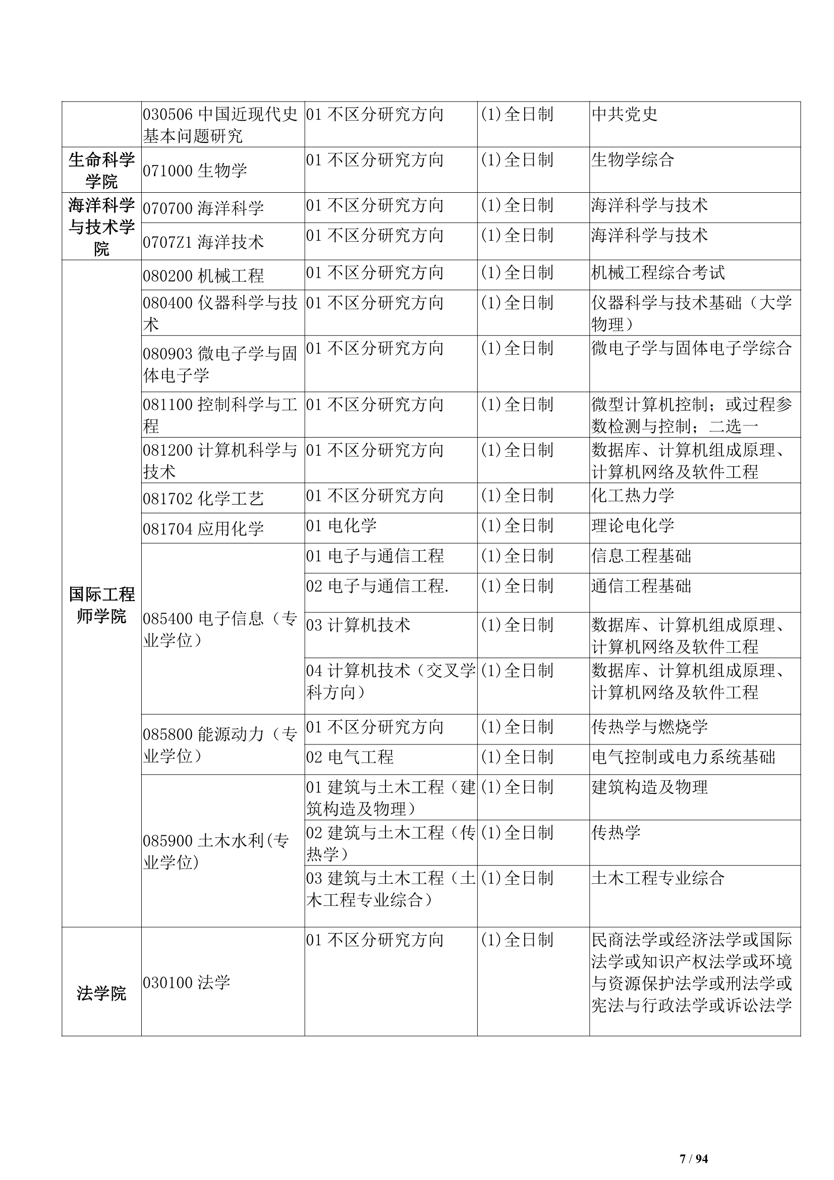 硕士研究生的入学时间 47b061d478784d0d815999b2ea811295.jpeg