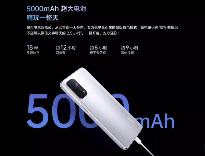 屏幕|OPPO A93正式开售：这三点让它成为最值得换购5G新机