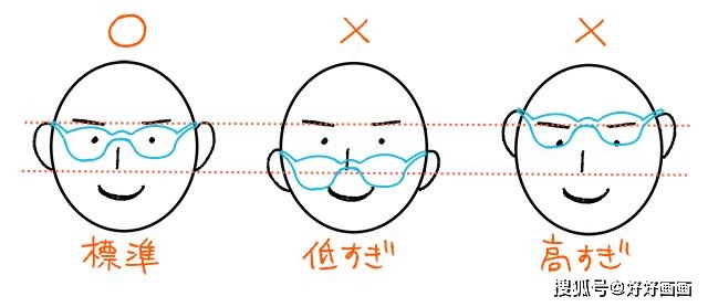 怎么画简单的人物耳朵 58a09662d8e94d678a2a71213b0be00b.jpeg