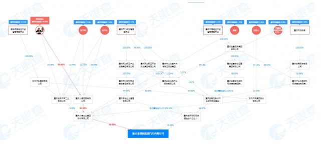 天津人口管理中心官网_2021天津河西区人口服务管理中心电话 附地址(3)