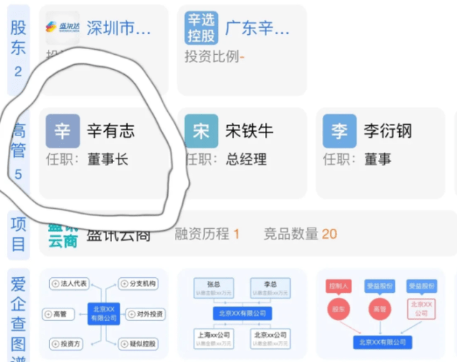 盛云董事长_沉寂多日的辛巴,担任深圳市某公司董事长