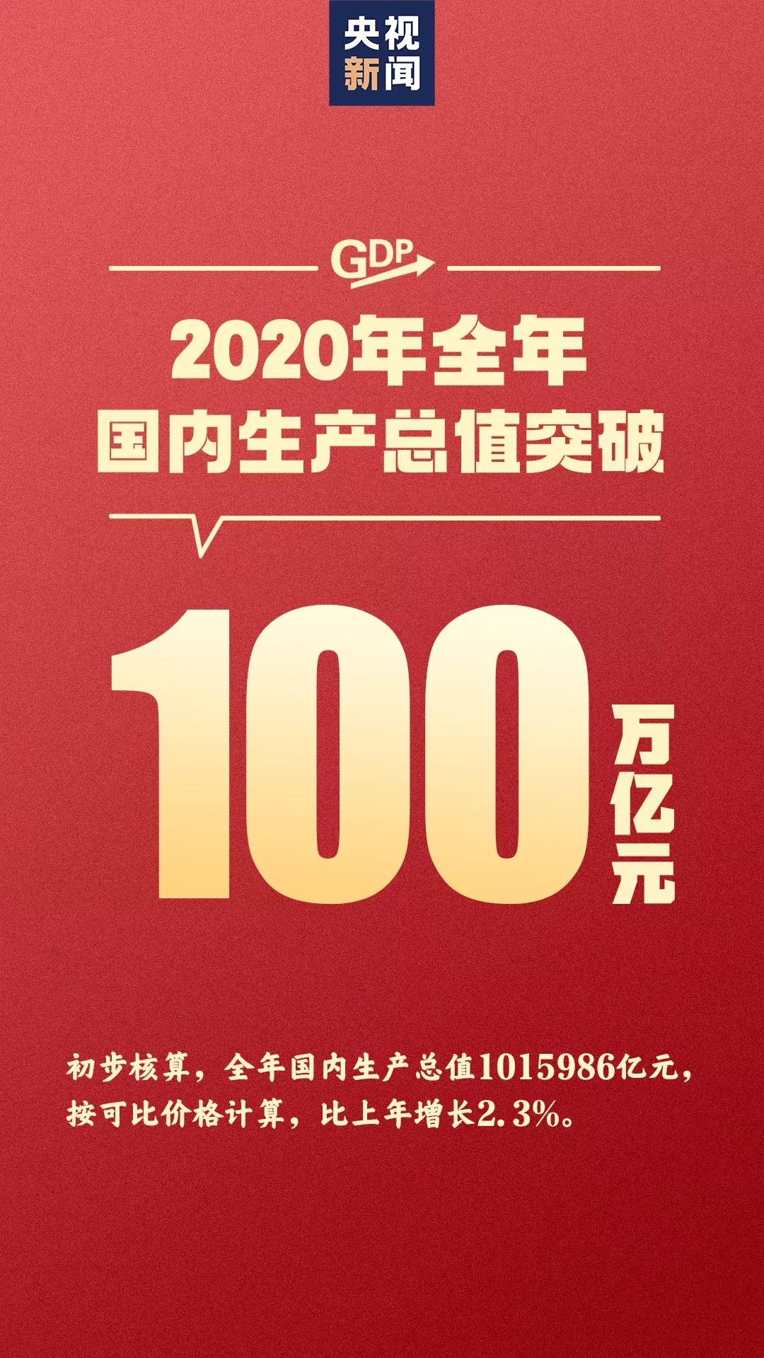 2020年gdp正增长是真的吗_中国近几年gdp增长图