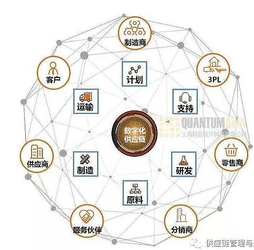华东人口分布_人口分布思维导图(3)