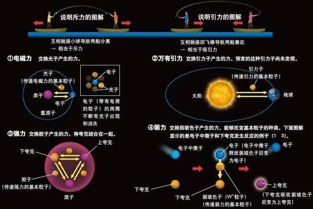 外星人|因为光速限制，人类文明或许会被锁死在银河系内，外星人也逾越不了这道鸿沟！