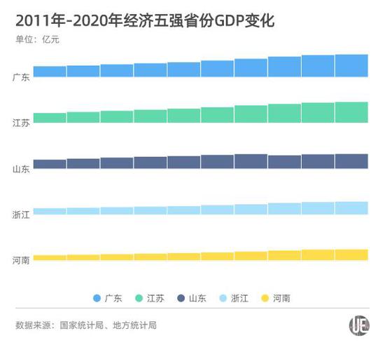 江苏GDP超10万亿元_江苏gdp破10万亿图片