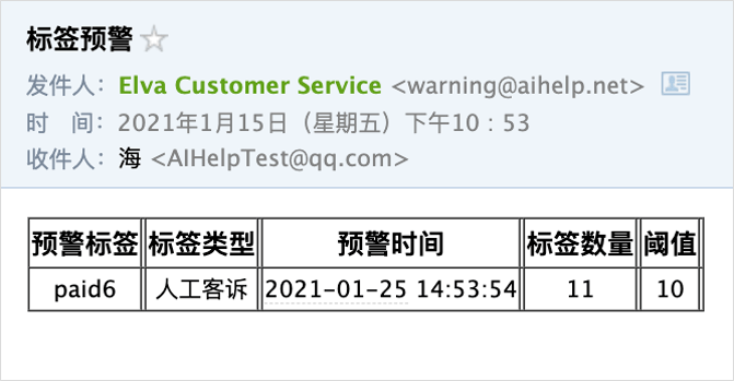 游戏|集体退游、大R玩家抱团抵制？谈谈如何防范和应对这类“危机事件”