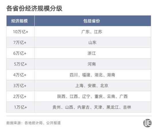 广西和江西10年gdp对比_江西和广西各市GDP混合排名,谁的存在感更强