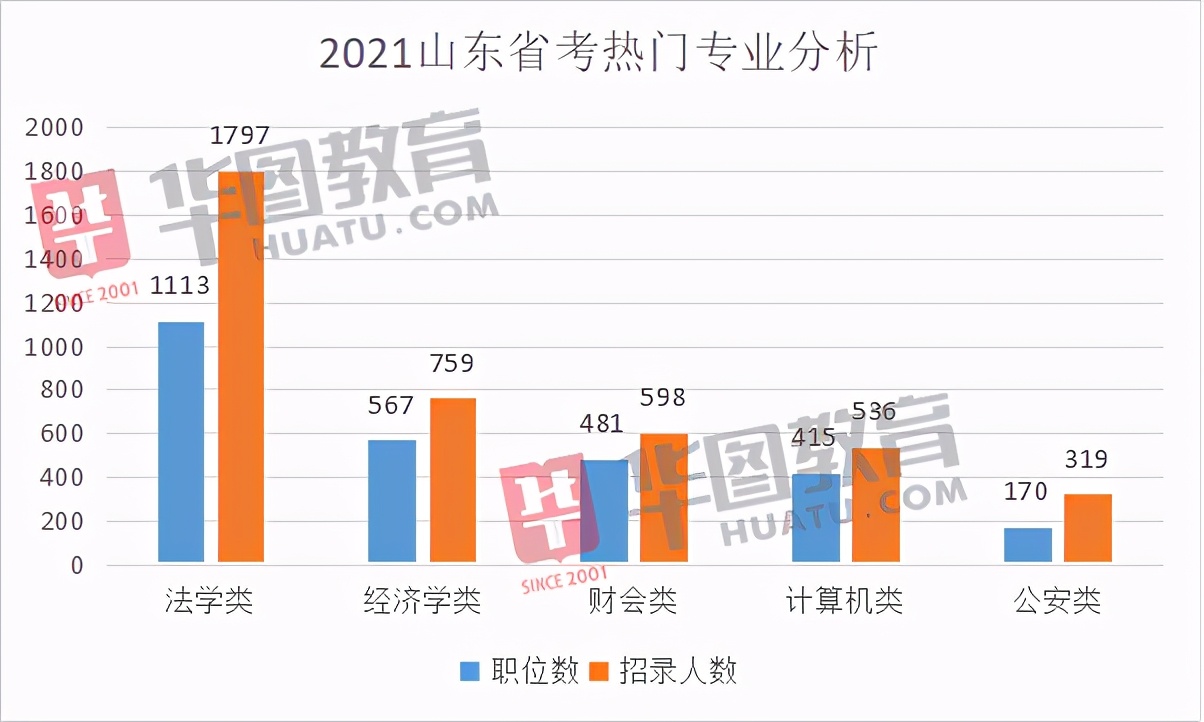 2020山西侯马gdp_图解 2020年侯马市委经济工作会议(3)