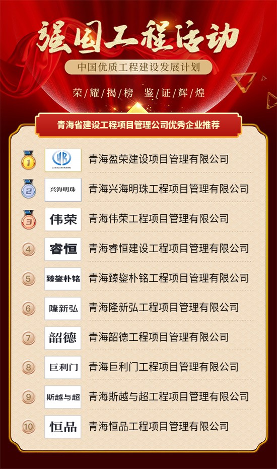 工程管理公司排名_情绪管理图片