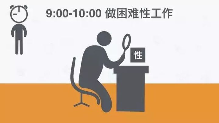 熬夜的坏处十大危害 1bdc301b8c5f42d3a5e121ef5f154fc7.jpeg