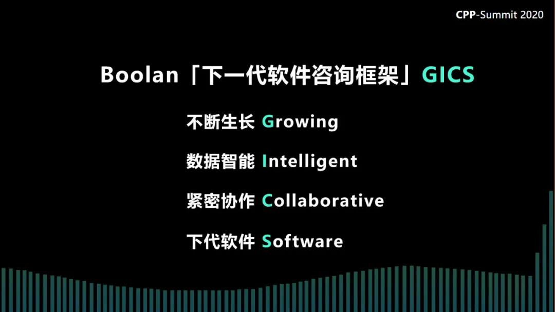 人口研究等级_人口普查图片(3)