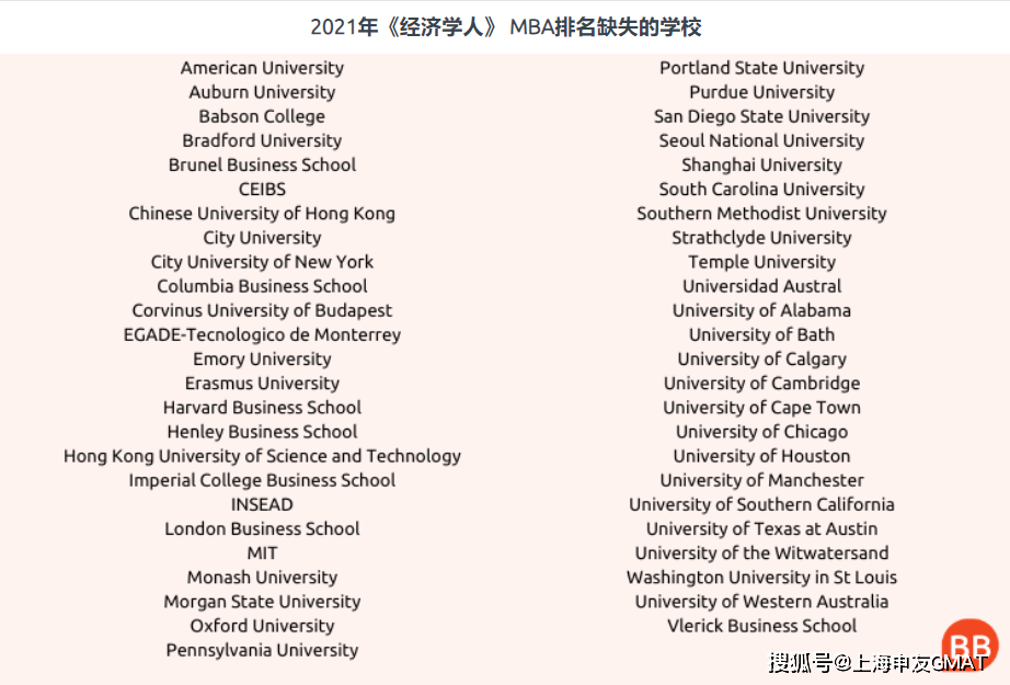 全球人口排名2021_2021世界人口排名(2)