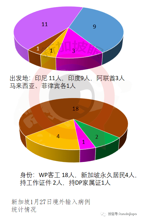 马拉西亚人口_马来西亚 人口