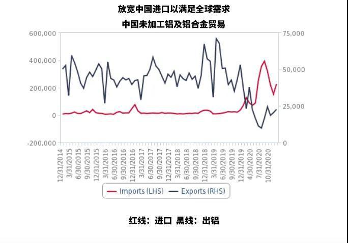 2021年山西省gdp(2)