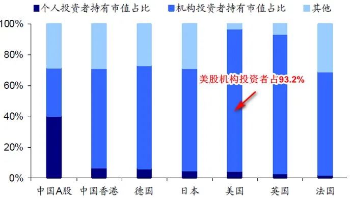 2017美国人口_2017年 美国人收入与贫困状况公布(2)