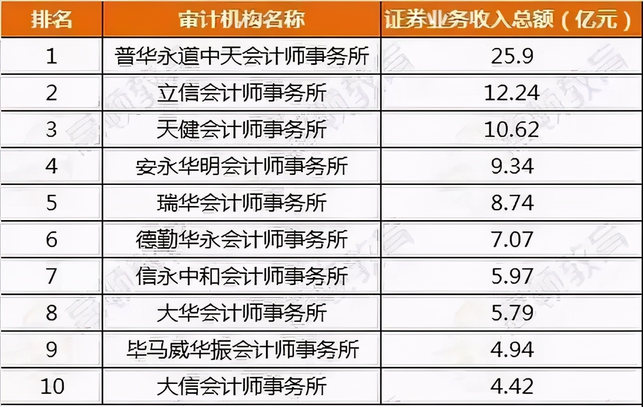 专利事务所排名_律师事务所图片