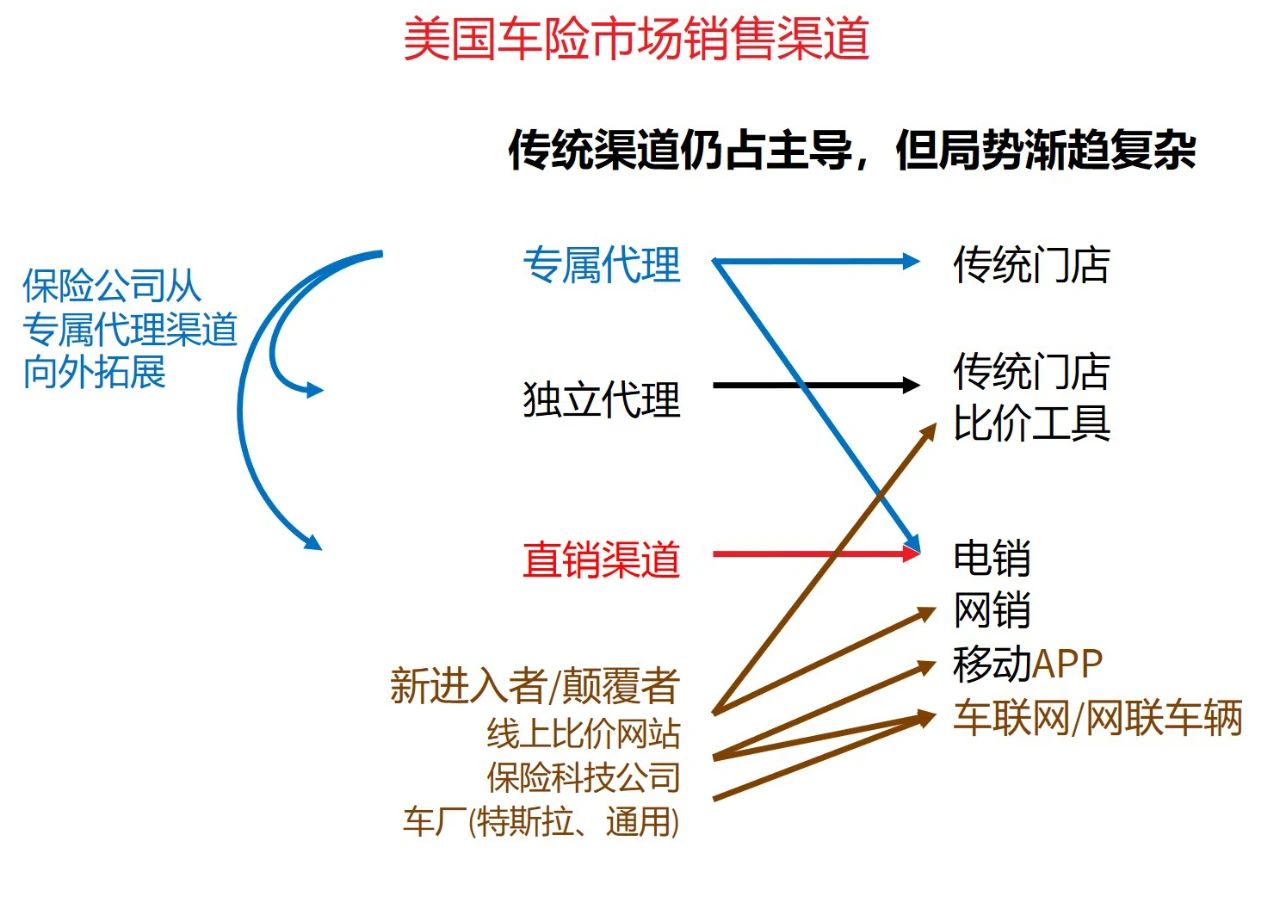 买美国苹果手机的渠道