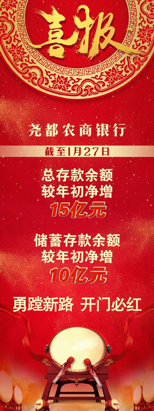 27天!尧都农商银行储蓄存款新增破10亿元