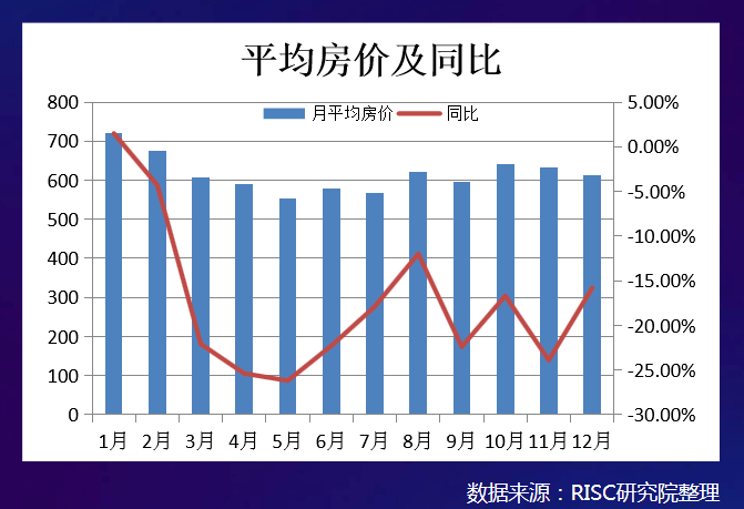 gdp质量指数(3)