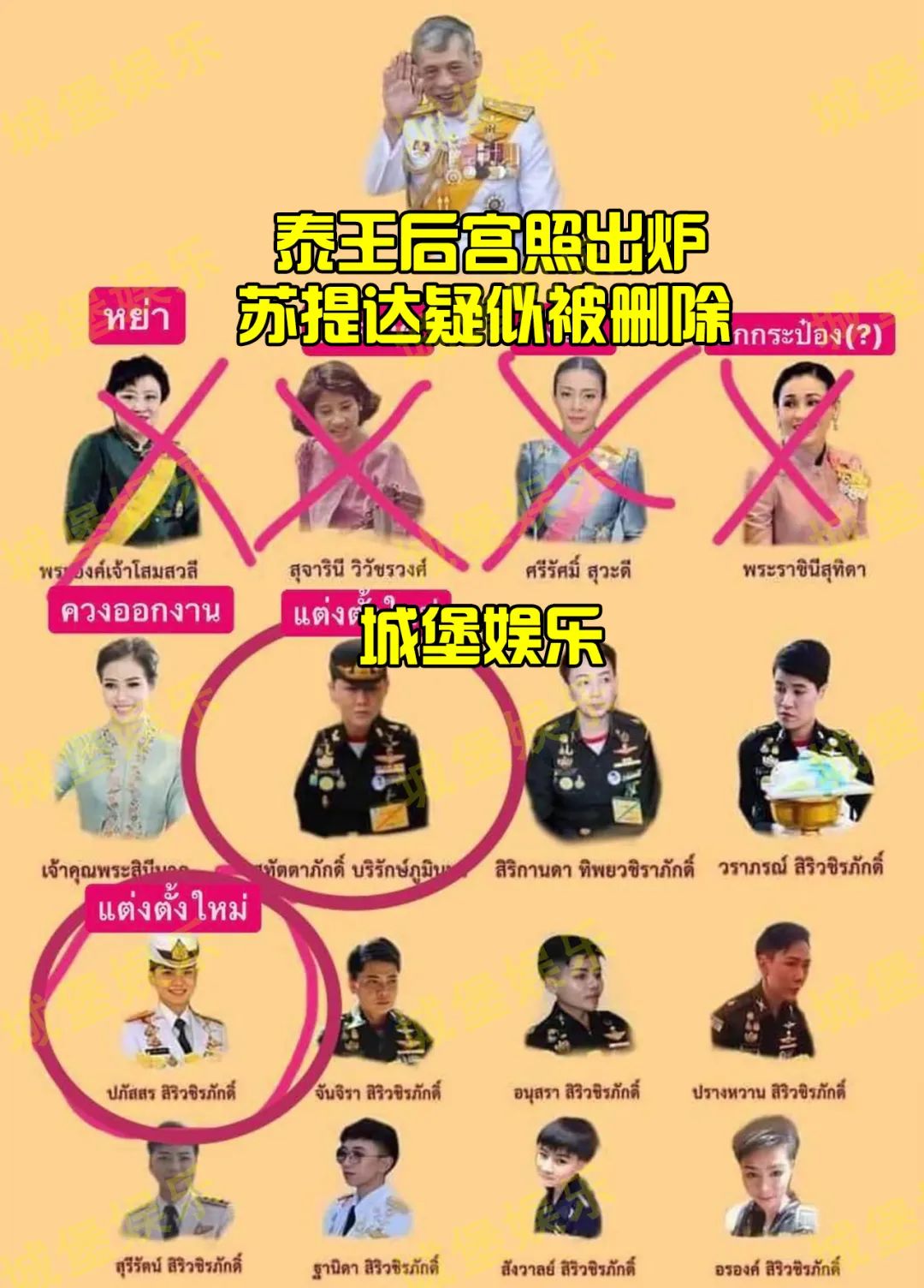 泰国王室后宫重新洗牌,苏提达被删除,诗妮娜帮两位妃子成功升级_余瓦