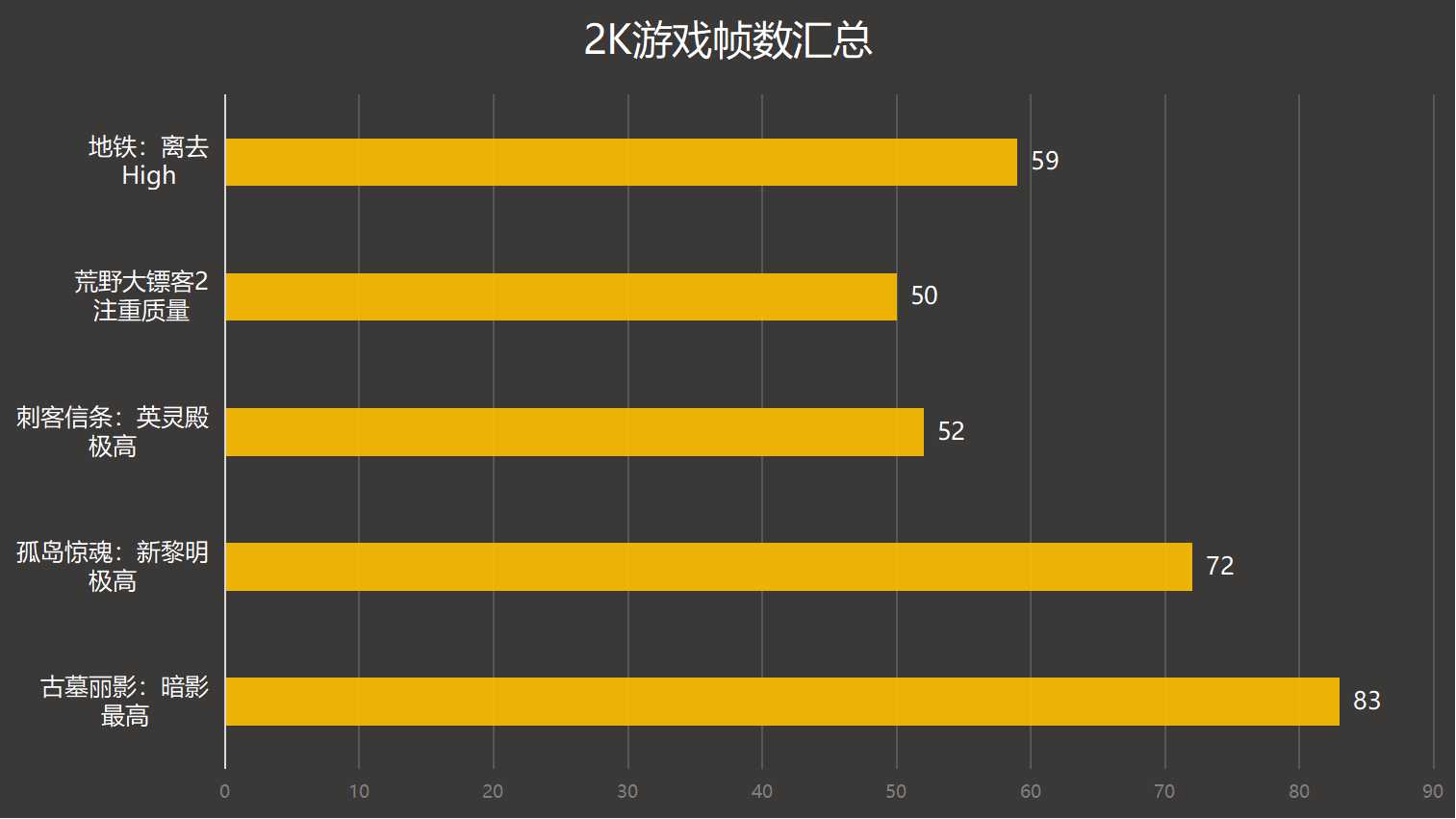 游戏|RTX 3060游戏本初亮相，雷蛇灵刃17专业版体验