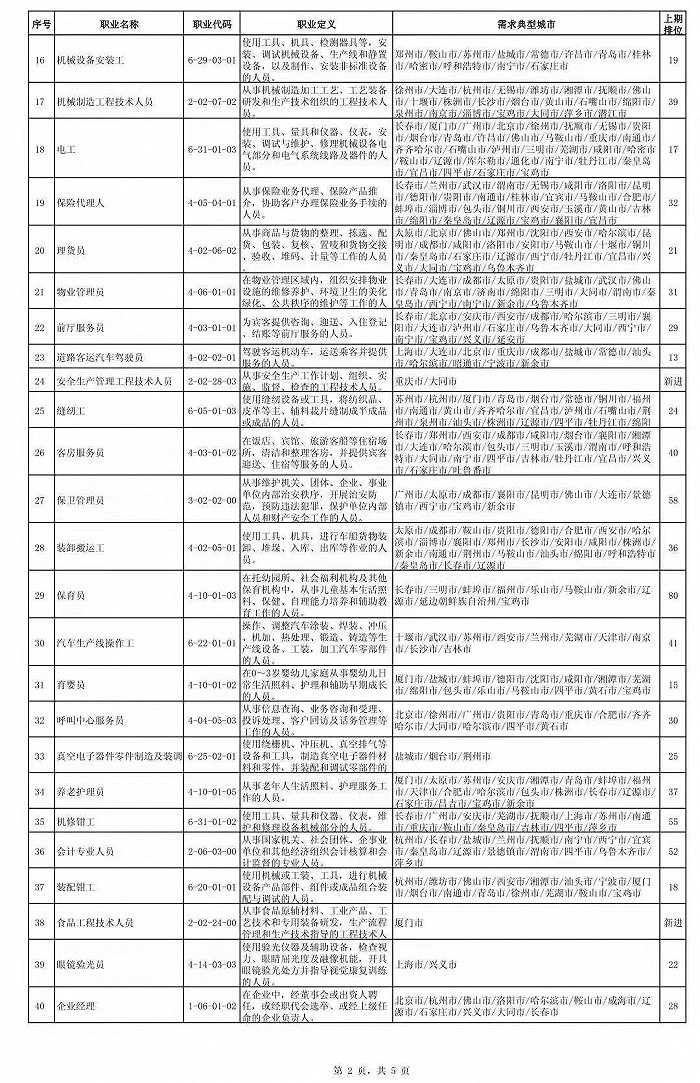 疫情防控常态化人口管理_疫情常态化防控展板(3)