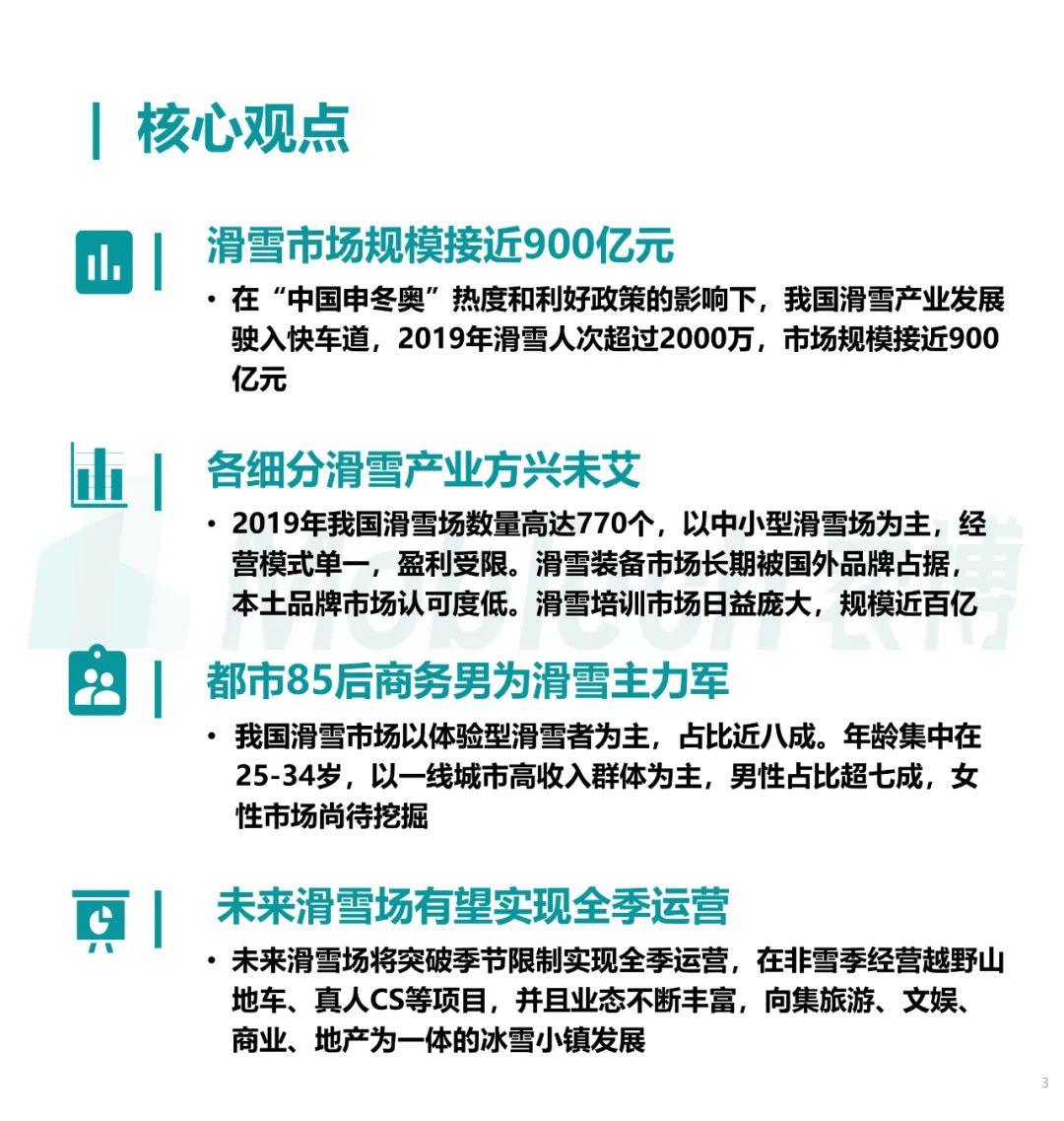 中国滑雪行业白皮书政策护航滑雪出圈正当时