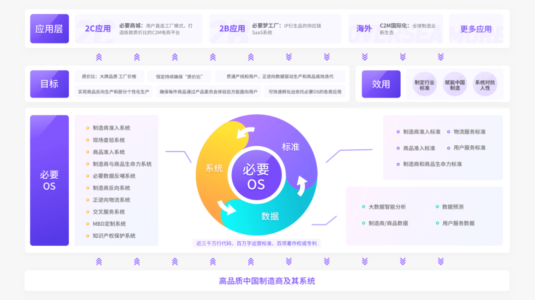 dcd8d3015b104466a4e0db7b4628d868.png