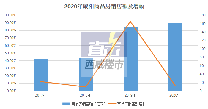 金利镇占肇庆市gdp多少_肇庆市是贵港市最佳学习对标城市