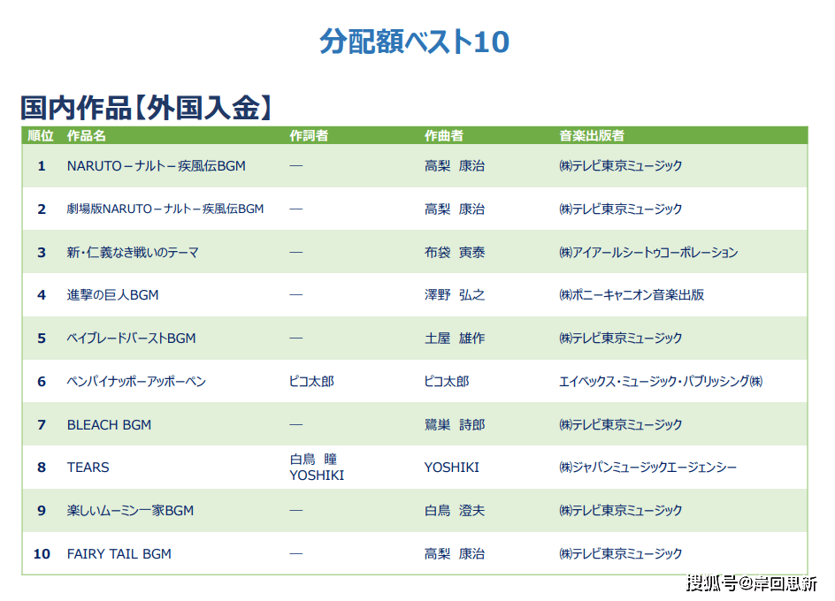 家教觉醒曲谱_家风家教图片(3)