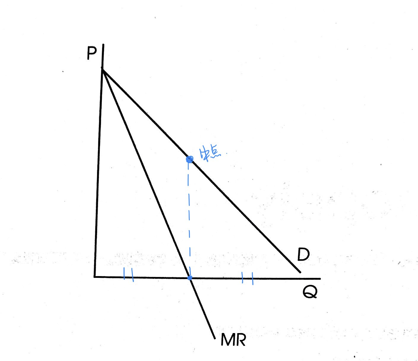 6f3d4317461340e3b55bd7d8d2df452e.png
