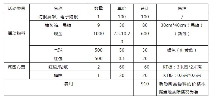 9a56e9be6fe547dfab641c3a0e025745.png
