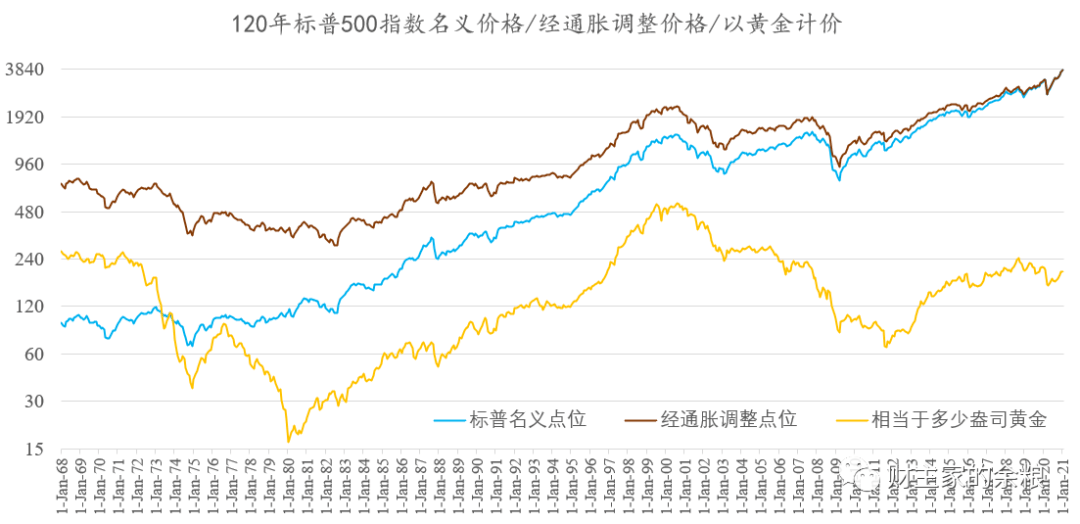 2021金坛gdp超溧阳