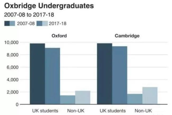 英国总人口是多少2020年是多少人_英国国旗(3)