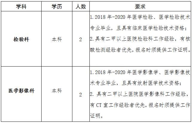 2021年和县人口多少_和县人口