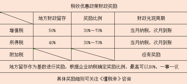 重庆2020年gdp_2020十大重庆经济年度人物榜单出炉今起公示