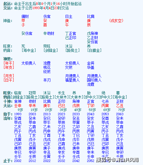 生杀什么什么成语_成语故事简笔画(3)