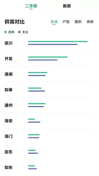 南通市人口2021_南通市地图