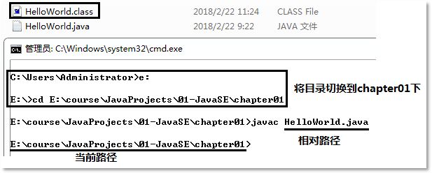 cmd|Java零基础入门教程|手把手教你开发第一个Java程序