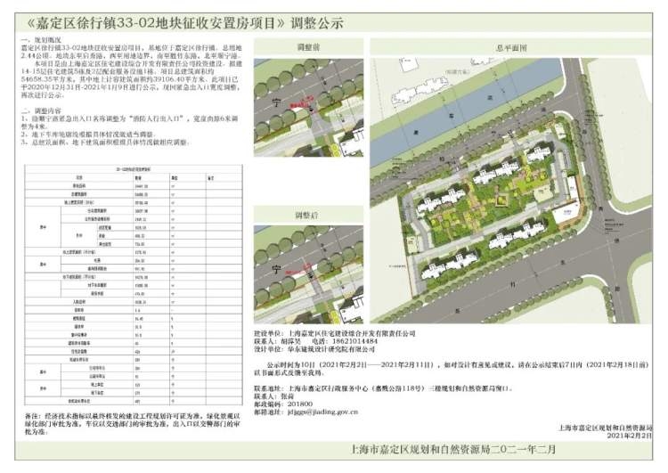 嘉定区各镇常住人口_嘉定区地图各镇全图(3)