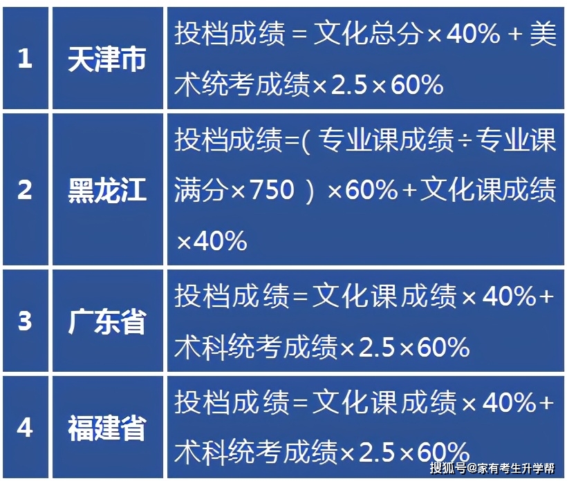 什么是统一度量衡简单易懂 6e03ce0cceeb4dc28ebd1721ed6d8fbb.jpeg