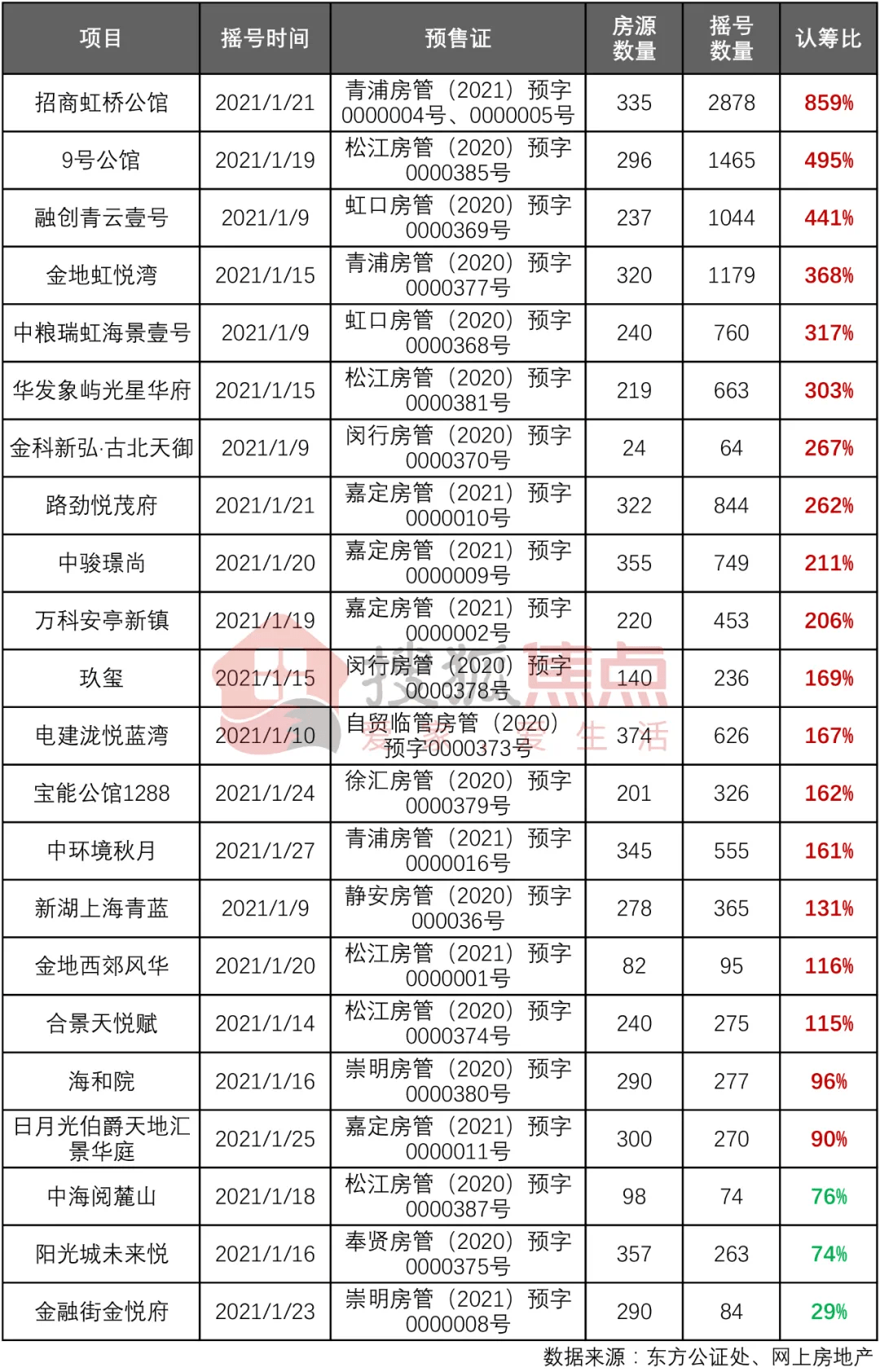 人均价是什么意思_蚌人是什么意思(3)