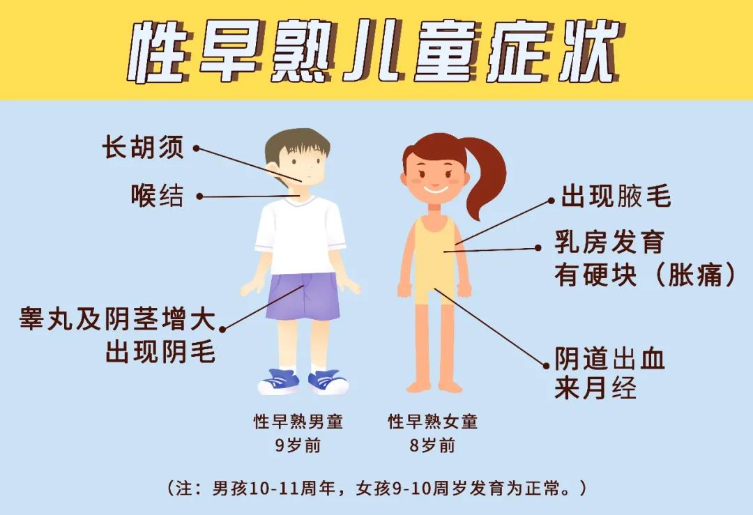 13岁男孩预测长不到1米6,父亲悔不当初!无数家长犯错