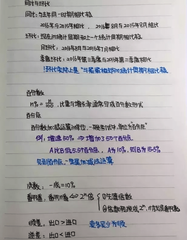 怎么成为学霸学习方法 d9f9ae25092f4dbba2a5655900104ed0.png
