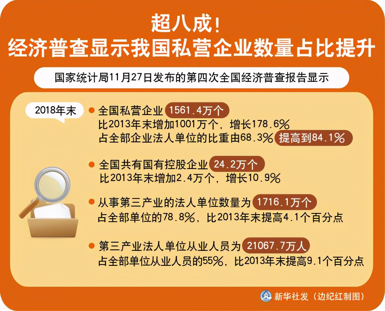 工厂喊着用工荒 为何却不给员工涨工资呢 毕竟重赏之下必有勇夫 企业