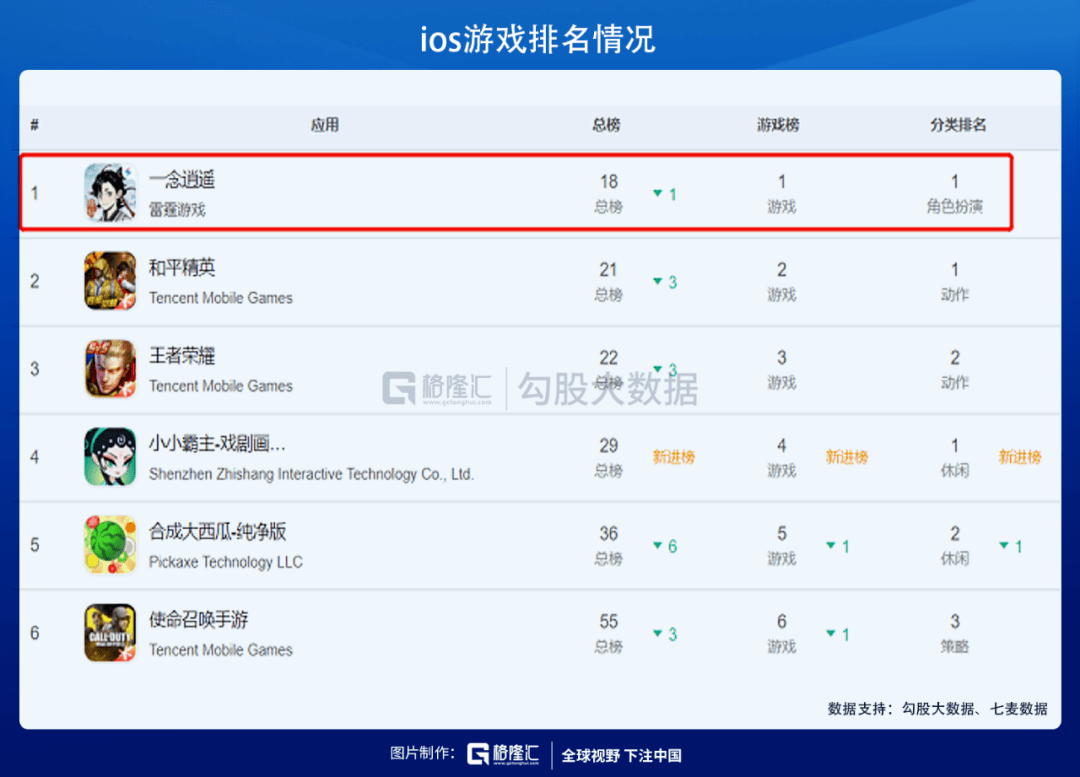 业绩|爆款游戏频出，吉比特复苏开启？