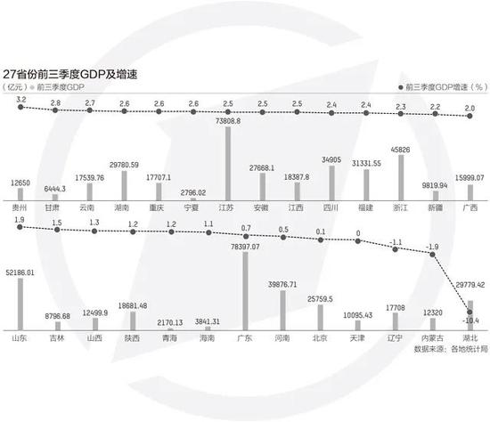 2021红安gdp_铁血红安(2)